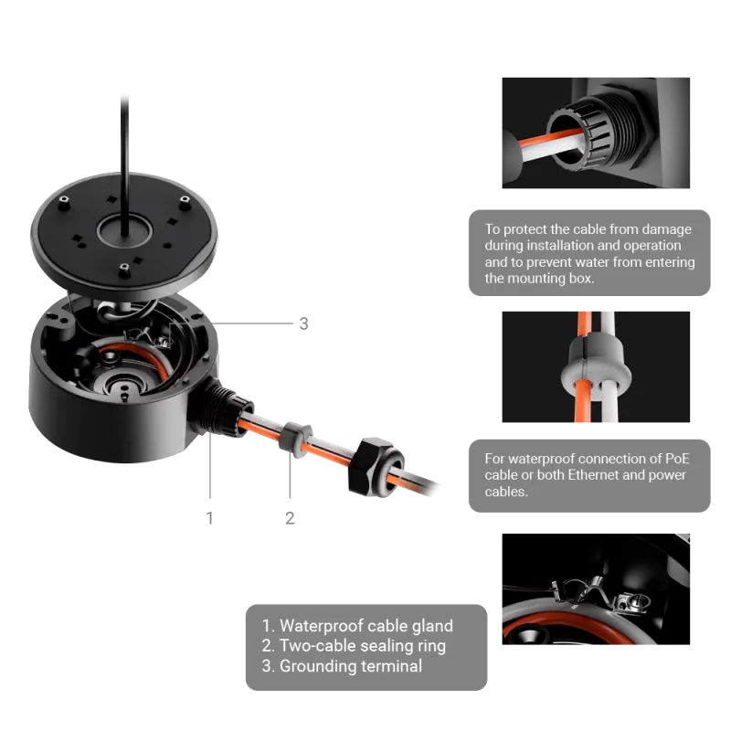 Boite de connexions Pour les caméras Bullet, Dôme et Turret de Ajax