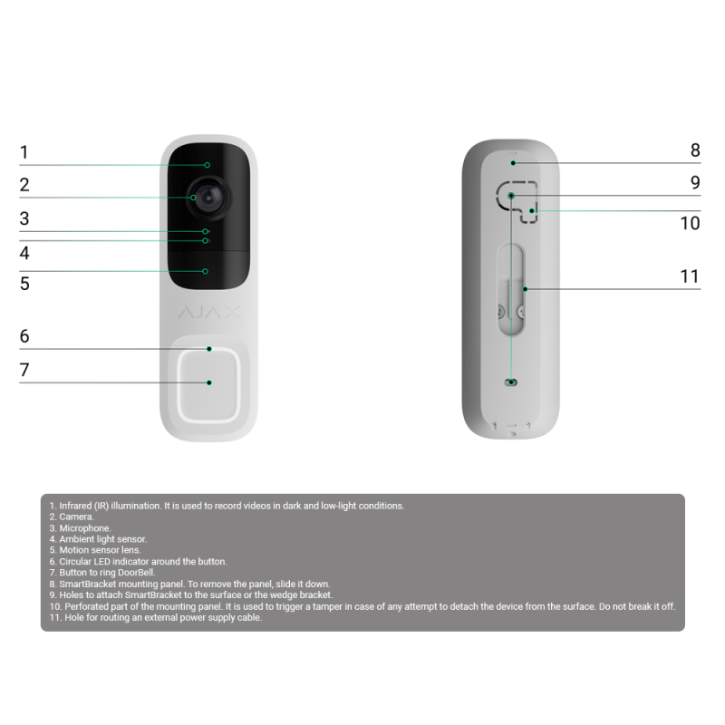 Ajax DoorBell Sonnette vidéo 4 MP avec IA intégrée - Blanche