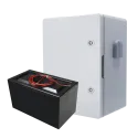 Kit AJAX autonome avec batterie longue durée + Carte SIM M2M