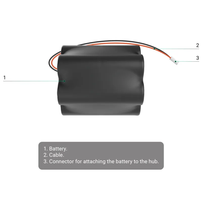 Batterie interne non rechargeable  Capacité 95 Ah pour AJAX HUB BP