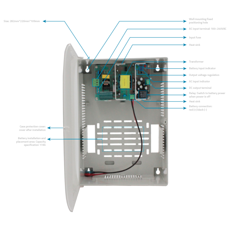 Boîte de distribution d'alimentation 1 entrée AC 100-240 V - Tension de sortie DC 12V 5A