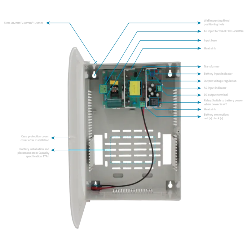 Boîte de distribution d'alimentation 1 entrée AC 100-240 V - Tension de sortie DC 12V 5A