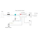 Compteur Smart Meter monophasé Raedian pour bornes NEO - pince 80 A