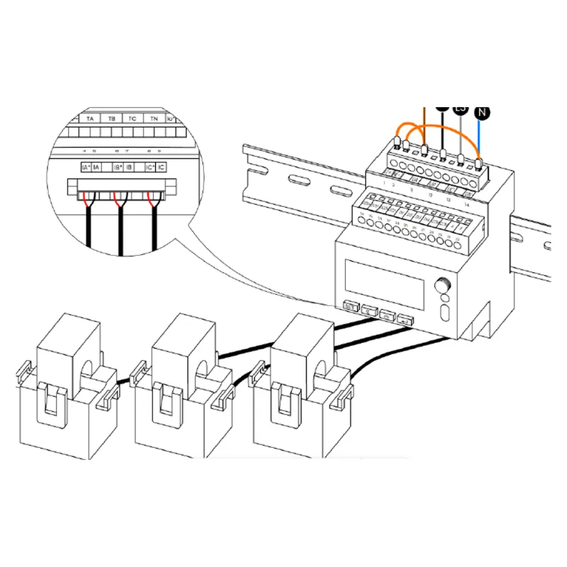 Compteur Smart Meter LoRa Raedian pour bornes NEX et GEMINI - 3 pinces 100 A