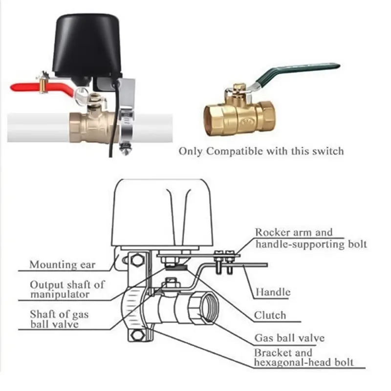 Shelly GAS Add-On – Actionneur motorisé pour vanne