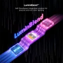 Govee Strip Light 2 Pro H61F5 – Ruban LED intérieur de 5 m avec Matter