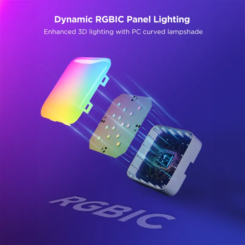 Govee Mini Panel Lights H8069 – Kit de 10 mini panneaux RGBIC