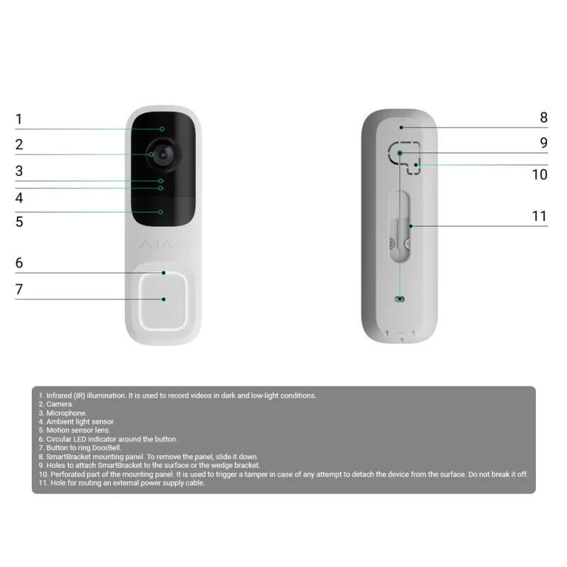 Ajax DoorBell Sonnette vidéo 4 MP avec IA intégrée - Graphite