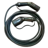 Accessoires Raedian